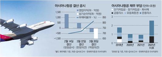 매일경제