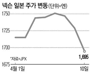 매일경제