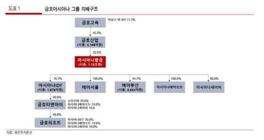 매일경제