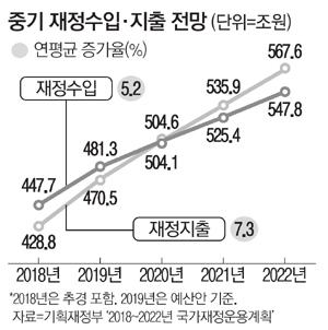 매일경제