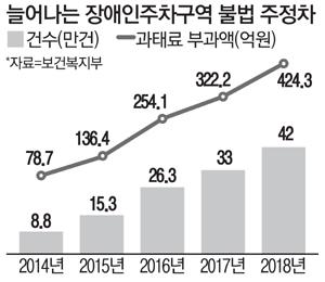 매일경제