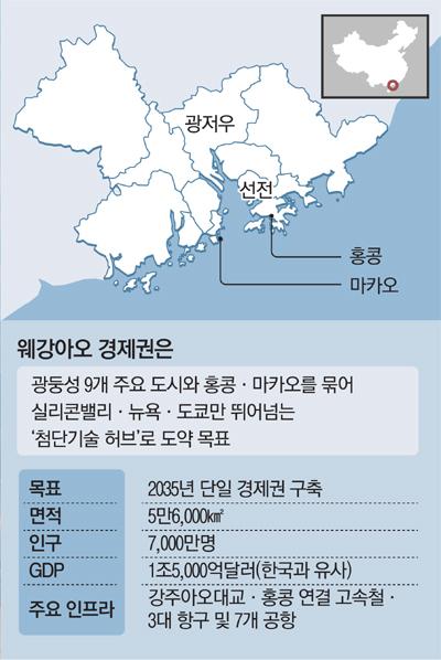 매일경제