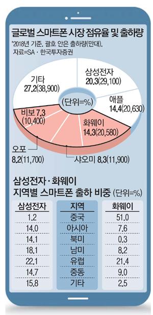 매일경제