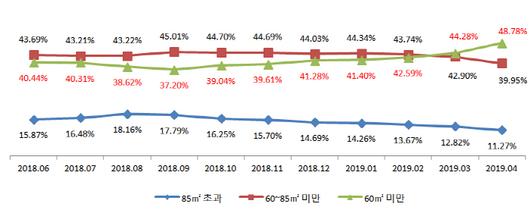 매일경제