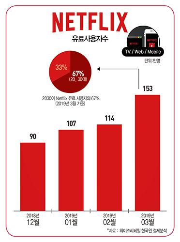 매일경제