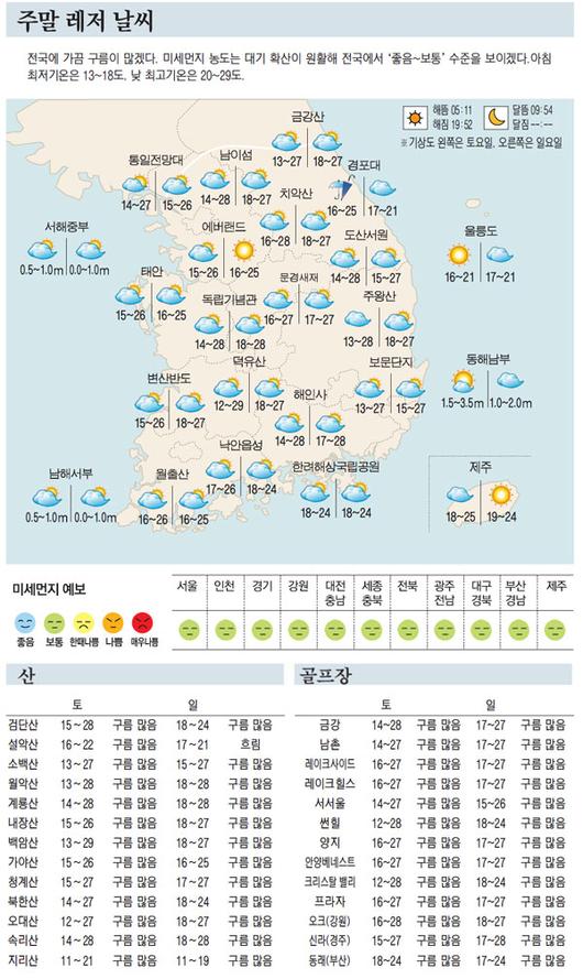 매일경제