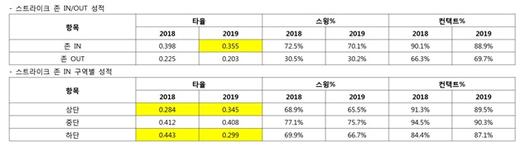 매일경제