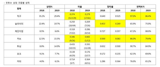 매일경제