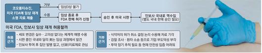 매일경제