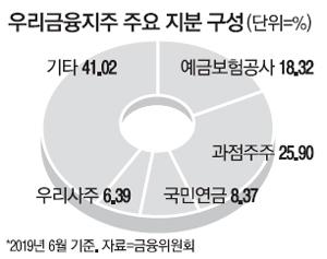 매일경제