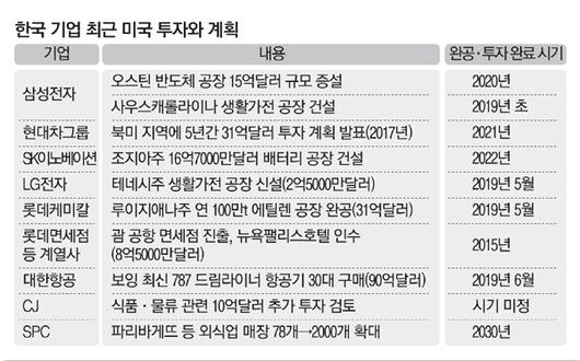 매일경제