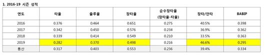 매일경제