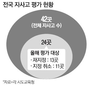 매일경제