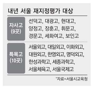 매일경제