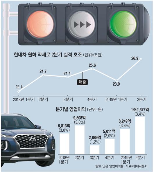 매일경제