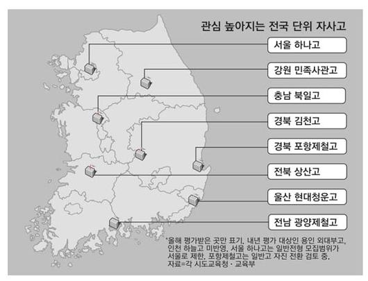 매일경제