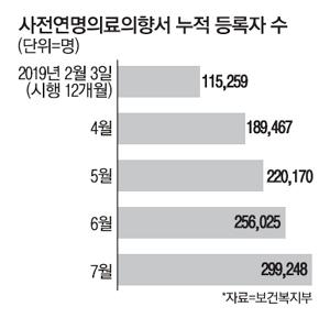 매일경제