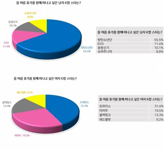 매일경제