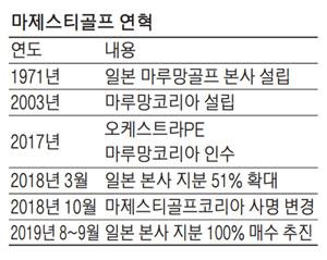 매일경제