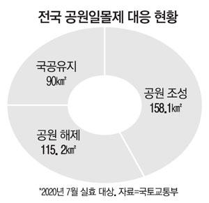 매일경제