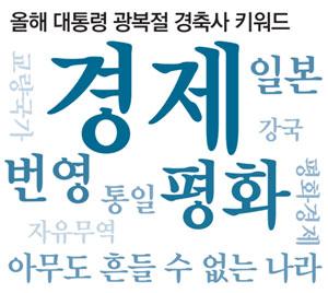 매일경제