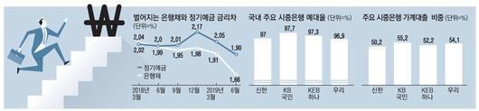 매일경제