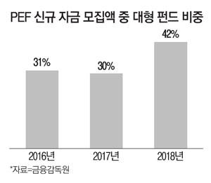 매일경제