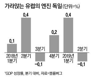 매일경제