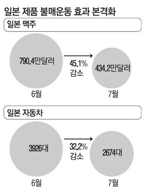 매일경제