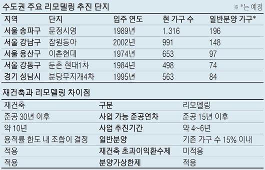 매일경제