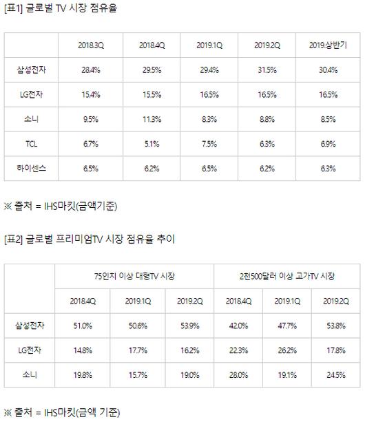 매일경제