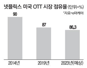 매일경제