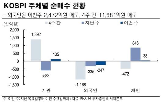 매일경제