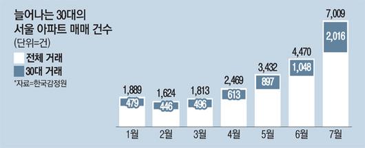 매일경제