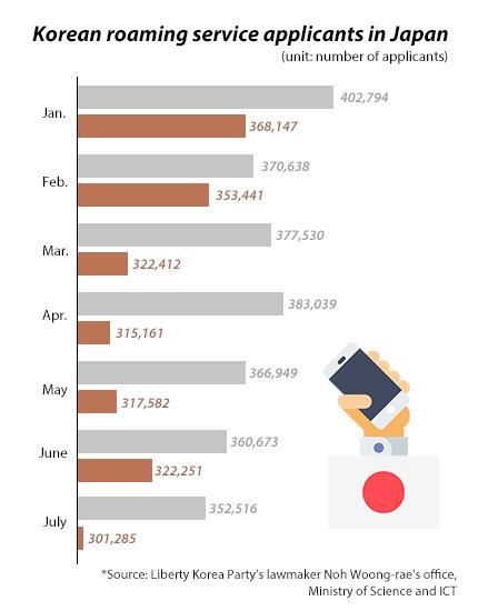 매일경제