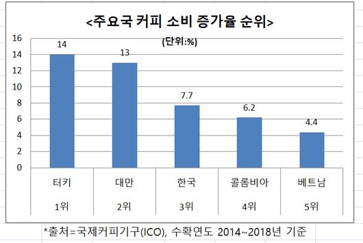 매일경제