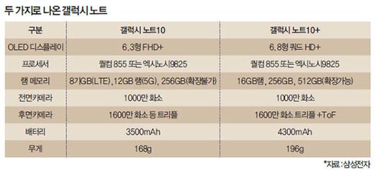 매일경제