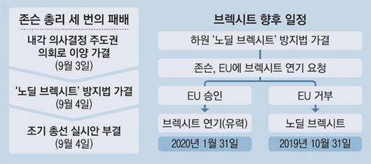 매일경제