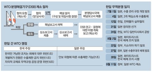 매일경제