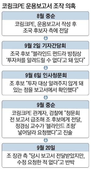 매일경제