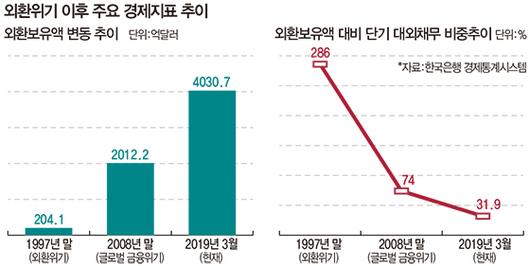 매일경제