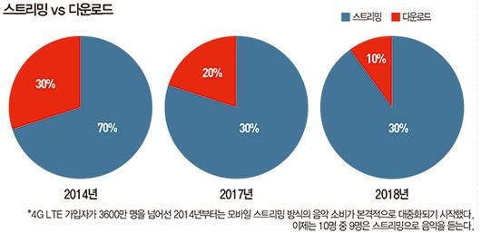 매일경제