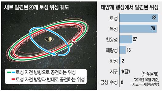 매일경제