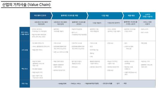 매일경제