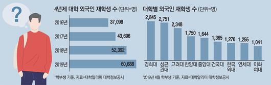 매일경제