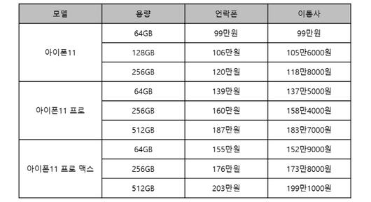 매일경제