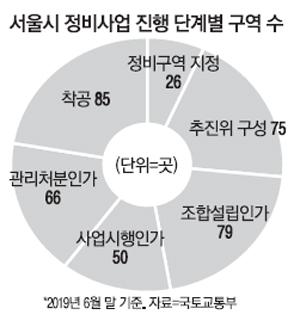 매일경제