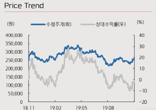 매일경제