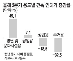 매일경제