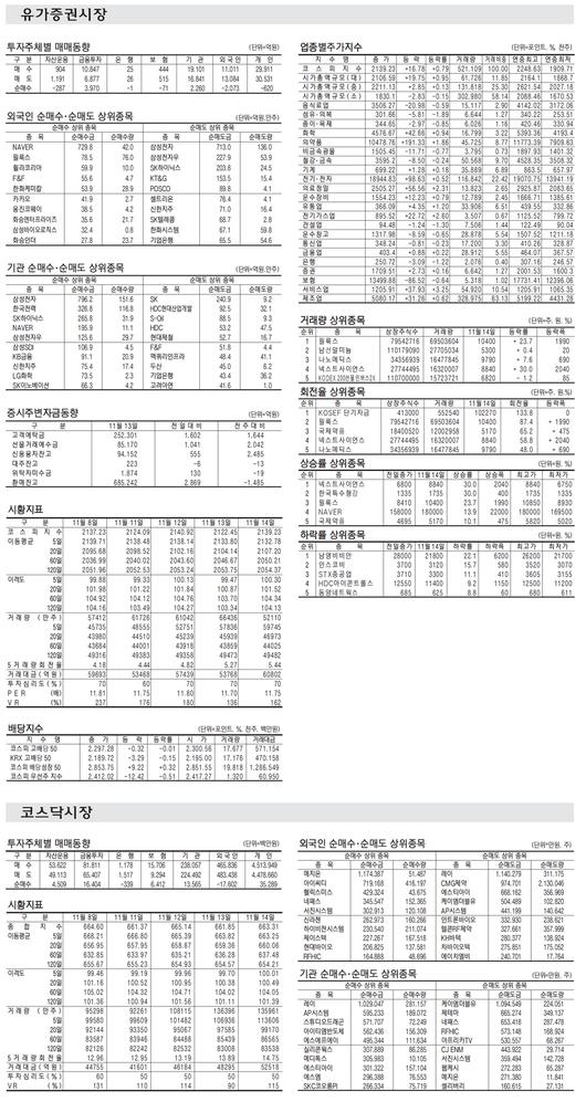 매일경제